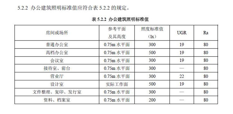 合肥辦公室設計公司